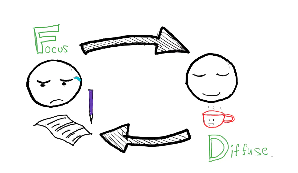 &ldquo;Two states can be used in tandem&rdquo;